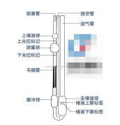 毛细管粘度计的优点和缺点有哪些